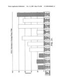 Novel nucleic acid sequences encoding adenylate kinases, alcohol dehydrogenases, ubiquitin proteases, lipases, adenylate cyclases, and GTPase activators diagram and image