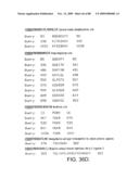 Novel nucleic acid sequences encoding adenylate kinases, alcohol dehydrogenases, ubiquitin proteases, lipases, adenylate cyclases, and GTPase activators diagram and image