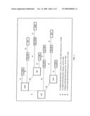 ANTI-2-O-DESULFATED ACHARAN SULFATE ANTIBODY AND ITS APPLICATION diagram and image