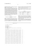 METHOD FOR MEASUREMENT OF SARS VIRUS NUCLEOCAPSID PROTEIN, REAGENT KIT FOR THE MEASUREMENT, TEST DEVICE, MONOCLONAL ANTIBODY DIRECTED AGAINST SARS VIRUS NUCLEOCAPSID PROTEIN, AND HYBRIDOMA CAPABLE OF PRODUCING THE MONOCLONAL ANTIBODY diagram and image