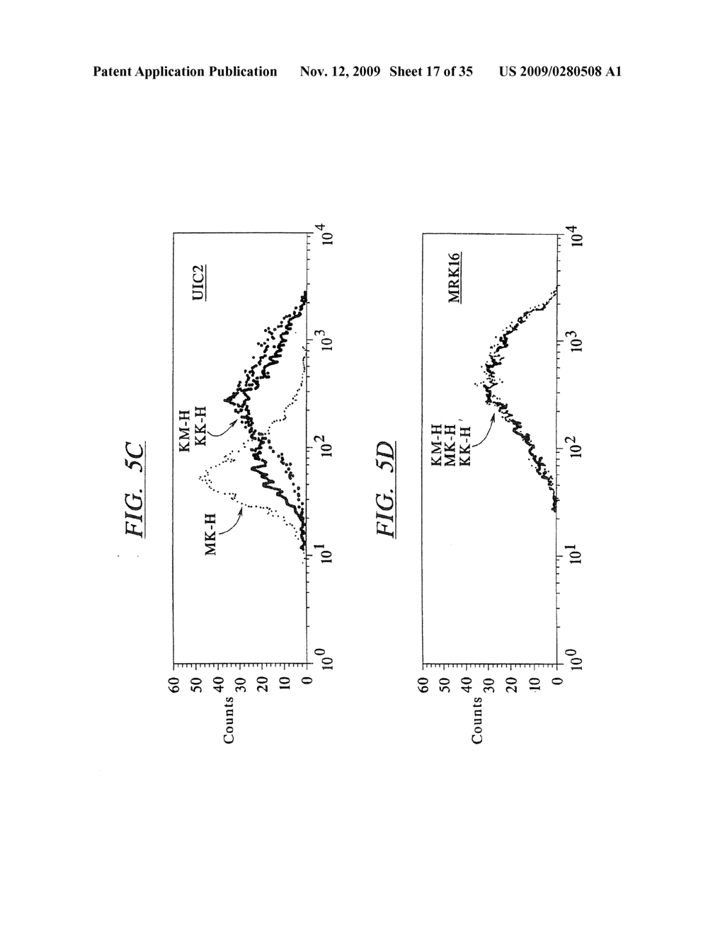 Methods and Reagents for Preparing and Using Immunological Agents Specific for P-Glycoprotein - diagram, schematic, and image 18