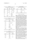 TUMOR MARKER FOR RENAL CANCER AND METHOD FOR DETERMINATION OF OCCURRENCE OF RENAL CANCER diagram and image