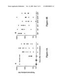 COMPOSITIONS AND METHODS FOR DETECTION, PREVENTION, AND TREATMENT OF ANTHRAX AND OTHER INFECTIOUS DISEASES diagram and image