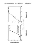 COMPOSITIONS AND METHODS FOR DETECTION, PREVENTION, AND TREATMENT OF ANTHRAX AND OTHER INFECTIOUS DISEASES diagram and image