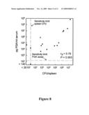 COMPOSITIONS AND METHODS FOR DETECTION, PREVENTION, AND TREATMENT OF ANTHRAX AND OTHER INFECTIOUS DISEASES diagram and image