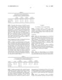 CRYSTAL STRUCTURE OF ALDEHYDE DEHYDROGENASE AND METHODS OF USE THEREOF diagram and image