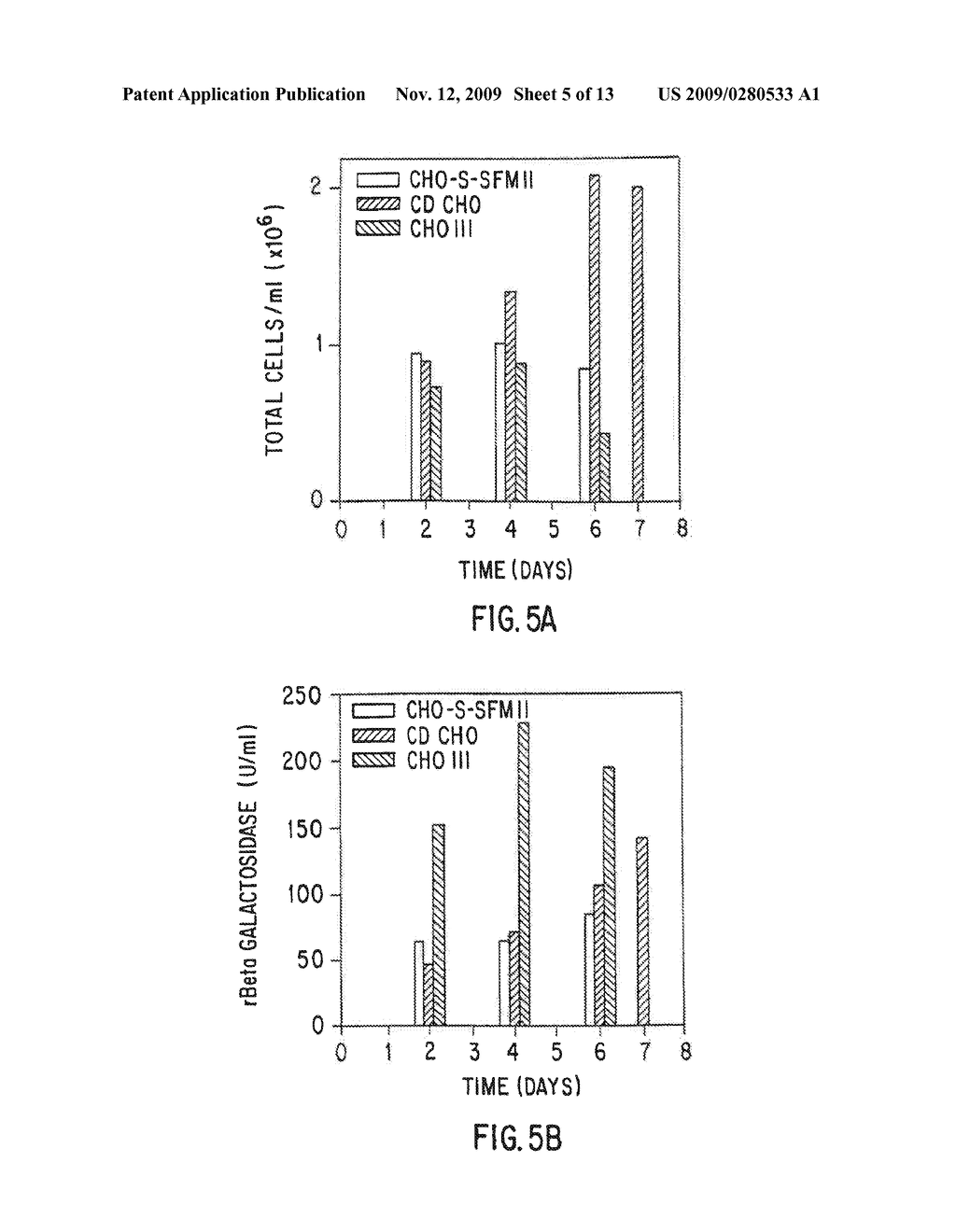 SERUM-FREE MAMMALIAN CELL CULTURE MEDIUM, AND USES THEREOF - diagram, schematic, and image 06