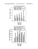 SERUM-FREE MAMMALIAN CELL CULTURE MEDIUM, AND USES THEREOF diagram and image