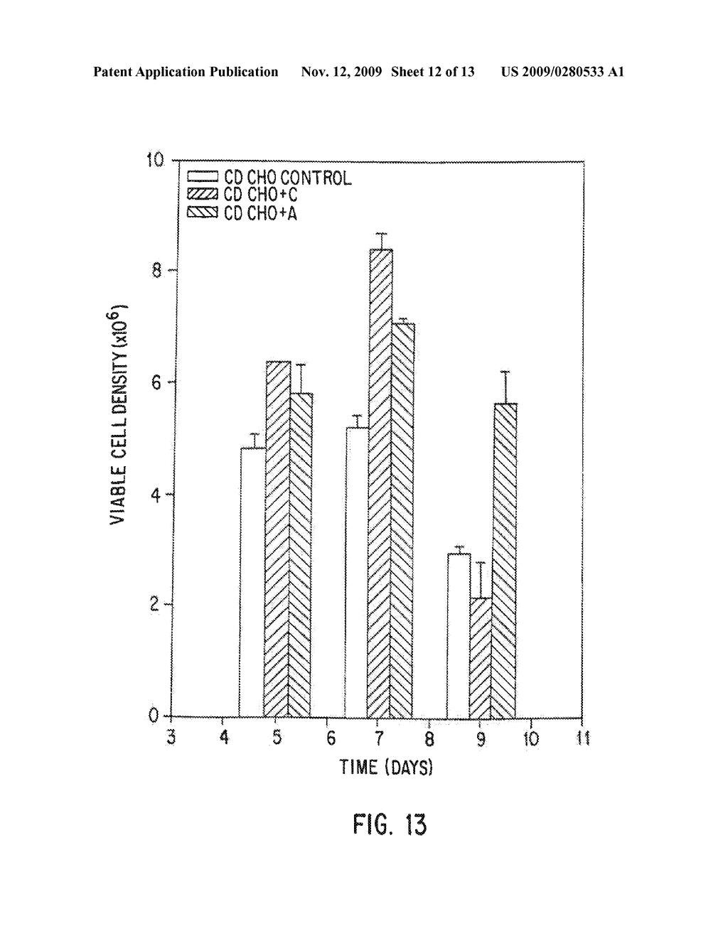 SERUM-FREE MAMMALIAN CELL CULTURE MEDIUM, AND USES THEREOF - diagram, schematic, and image 13