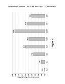 DNA POLYMERASES AND RELATED METHODS diagram and image