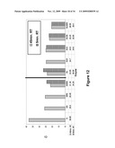 DNA POLYMERASES AND RELATED METHODS diagram and image