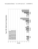 DNA POLYMERASES AND RELATED METHODS diagram and image