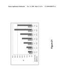 DNA POLYMERASES AND RELATED METHODS diagram and image