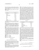 DNA POLYMERASES AND RELATED METHODS diagram and image