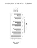 YEAST STRAIN FOR PRODUCTION OF FOUR CARBON ALCOHOLS diagram and image