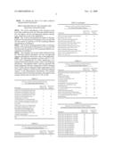 YEAST STRAIN FOR PRODUCTION OF FOUR CARBON ALCOHOLS diagram and image