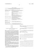 YEAST STRAIN FOR PRODUCTION OF FOUR CARBON ALCOHOLS diagram and image