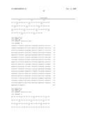 YEAST STRAIN FOR PRODUCTION OF FOUR CARBON ALCOHOLS diagram and image