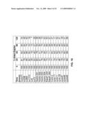 STABILIZED SIRNAS AS TRANSFECTION CONTROLS AND SILENCING REAGENTS diagram and image