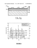 Formation of Copper-Indium-Selenide and/or Copper-Indium-Gallium-Selenide Films from Indium Selenide and Copper Selenide Precursors diagram and image