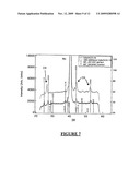 Formation of Copper-Indium-Selenide and/or Copper-Indium-Gallium-Selenide Films from Indium Selenide and Copper Selenide Precursors diagram and image