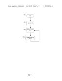 Method And System For On-Demand Signal Notching In A Receiver diagram and image