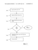 Traffic encryption key generation in a wireless communication network diagram and image