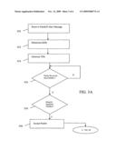 Traffic encryption key generation in a wireless communication network diagram and image