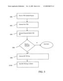 Traffic encryption key generation in a wireless communication network diagram and image