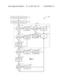 SYSTEM AND METHOD FOR ENABLING A MOBILE CONTENT PLAYER TO INTERFACE WITH MULTIPLE CONTENT SERVERS diagram and image