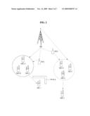 COMMUNICATION SYSTEM AND COMMUNICATION METHOD USING RELAY TERMINALS diagram and image