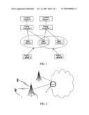 METHOD FOR IMPROVING PERFORMANCE OF MOBILE BROADBAND WIRELESS ACCESS SYSTEM diagram and image