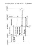 METHOD FOR IMPROVING PERFORMANCE OF MOBILE BROADBAND WIRELESS ACCESS SYSTEM diagram and image