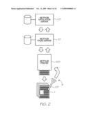 CONTROL OF A DEVICE diagram and image