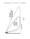 MULTIPLE-ANTENNA SYSTEM FOR CELLULAR COMMUNICATION AND BROADCASTING diagram and image