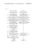 GAMING MACHINE ACCEPTING SIDE BET AND GAMING METHOD diagram and image