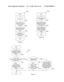 Systems, Apparatus and Methods for Player Accounts for On-Line Lotteries and On-Line Games diagram and image