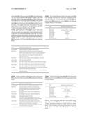 Systems, Apparatus and Methods for Player Accounts for On-Line Lotteries and On-Line Games diagram and image