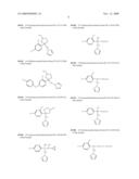 SYNERGISTIC ACTIVE INGREDIENT COMBINATIONS diagram and image