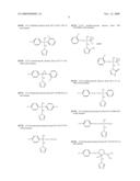 SYNERGISTIC ACTIVE INGREDIENT COMBINATIONS diagram and image