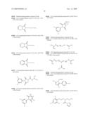 SYNERGISTIC ACTIVE INGREDIENT COMBINATIONS diagram and image