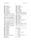 SYNERGISTIC ACTIVE INGREDIENT COMBINATIONS diagram and image