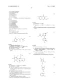 SYNERGISTIC ACTIVE INGREDIENT COMBINATIONS diagram and image