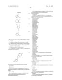 SYNERGISTIC ACTIVE INGREDIENT COMBINATIONS diagram and image