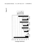 DELTA 17 DESATURASE AND ITS USE IN MAKING POLYUNSATURATED FATTY ACIDS diagram and image