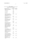 DELTA 17 DESATURASE AND ITS USE IN MAKING POLYUNSATURATED FATTY ACIDS diagram and image