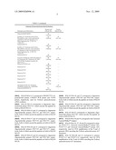 DELTA 17 DESATURASE AND ITS USE IN MAKING POLYUNSATURATED FATTY ACIDS diagram and image