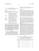 DELTA 17 DESATURASE AND ITS USE IN MAKING POLYUNSATURATED FATTY ACIDS diagram and image