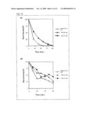 LACTOFERRIN COMPLEX AND METHOD OF PRODUCING THE SAME diagram and image