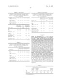 Control of radiation injury diagram and image